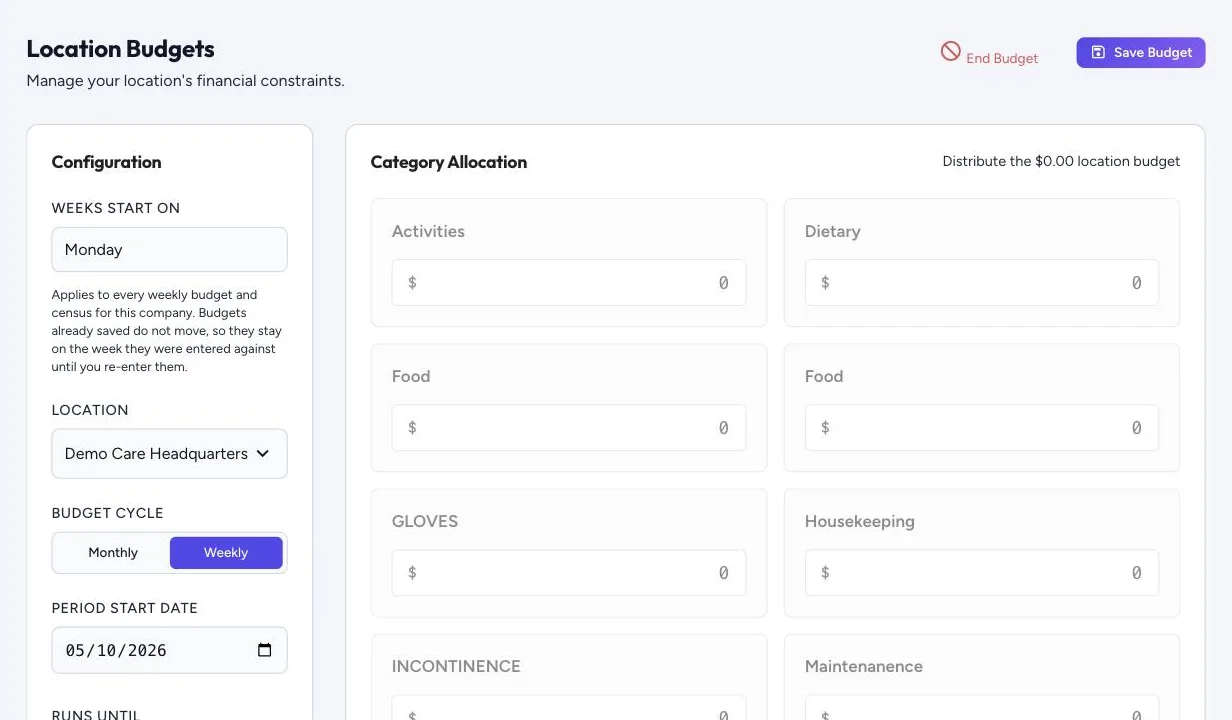 Location Budgets: configuration on the left, the dollar amount for each category on the right