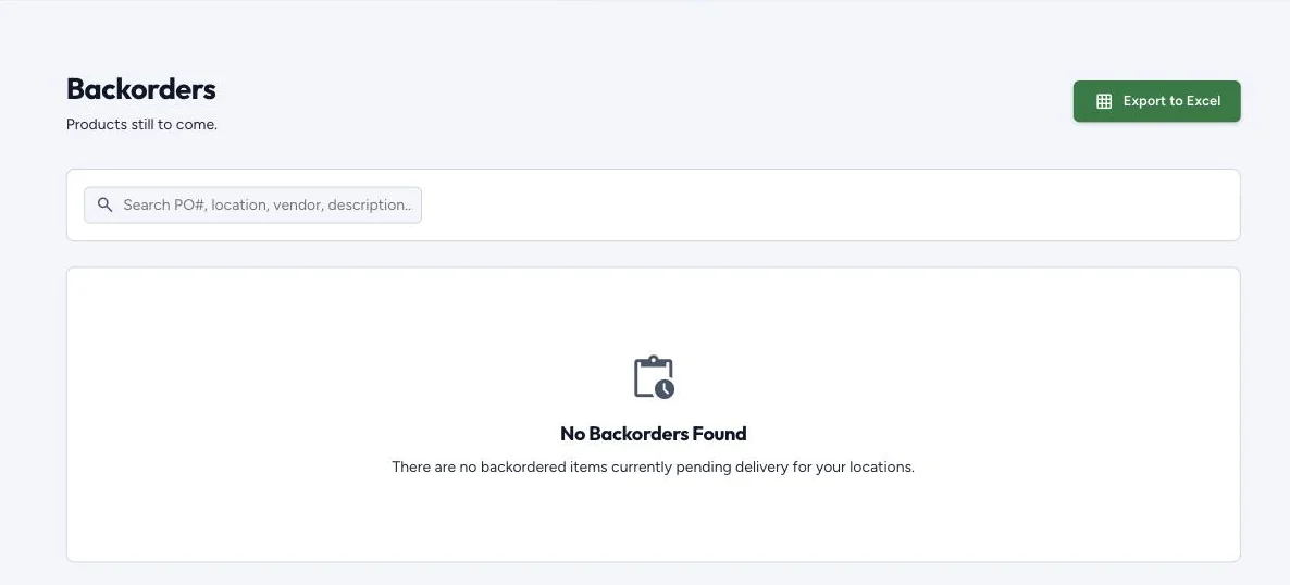 Backorders: products still to come, per location