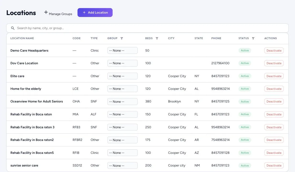 The location list, with code, type, group, beds and status