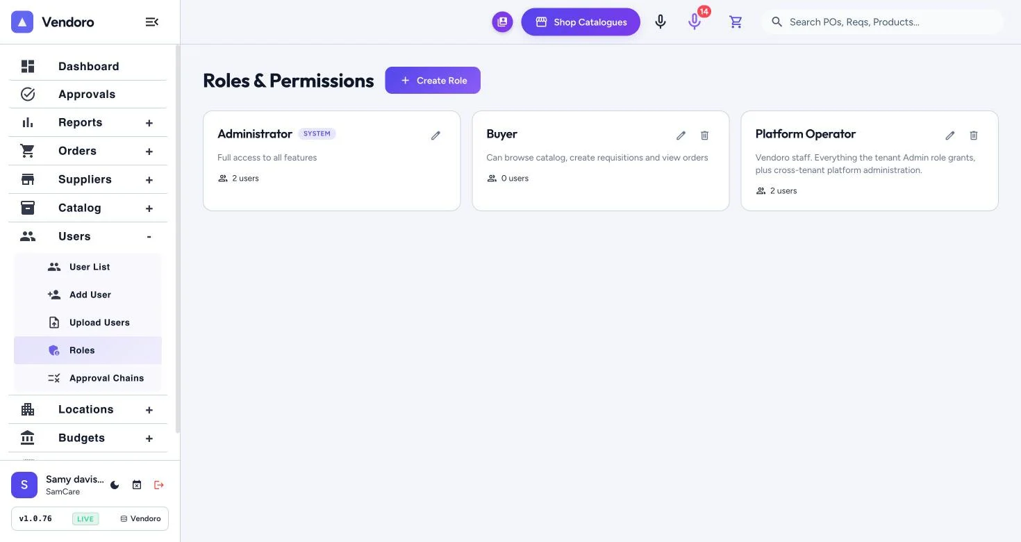 Roles and what each one can do