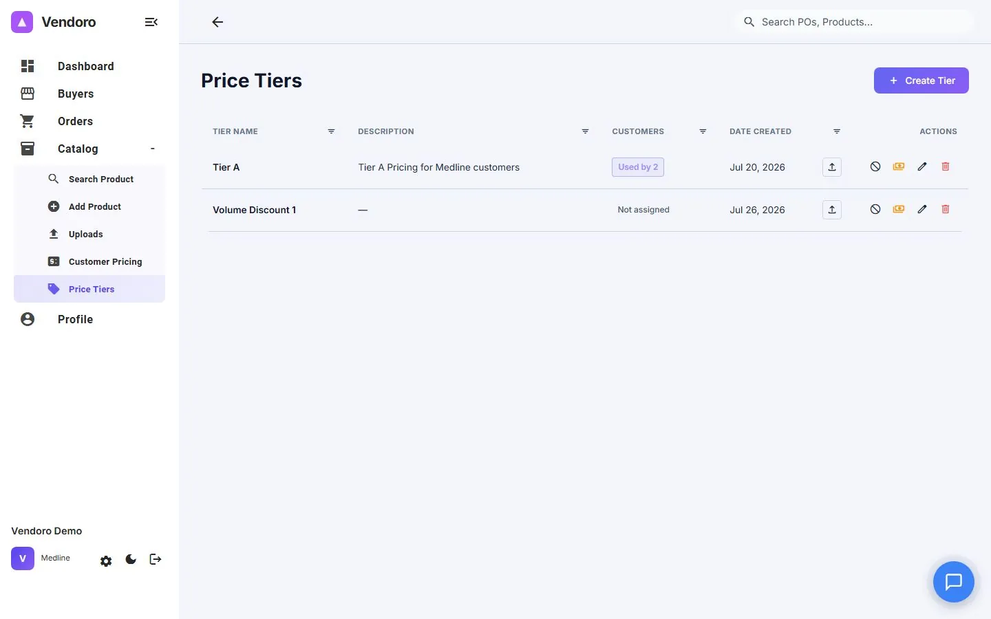 Price tiers assigned to buyers and location groups